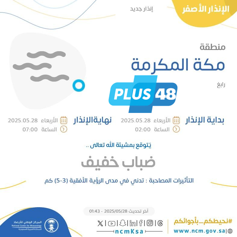 حالة الطقس اليوم في مكة المكرمة: الإنذار الأصفر في رابغ