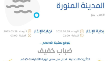 حالة الطقس اليوم في المدينة المنورة: الإنذار الأصفر في الرايس وينبع