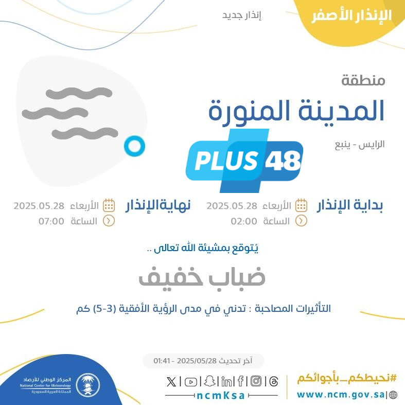 حالة الطقس اليوم في المدينة المنورة: الإنذار الأصفر في الرايس وينبع