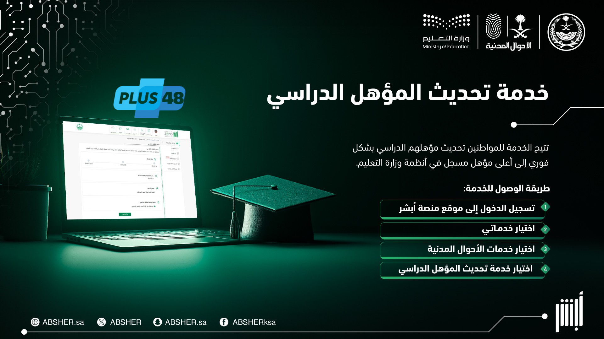 بالإنفوجرافيك .. تفاصيل خدمة تحديث المؤهل الدراسي من منصة أبشر
