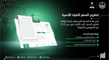 تفاصيل تصاريح السفر لأفراد الأسرة عبر منصة أبشر الرقمية