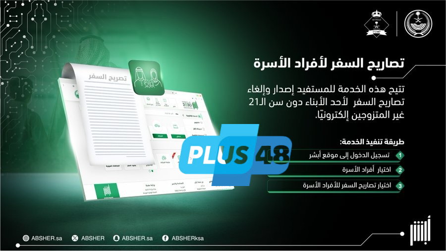 تفاصيل تصاريح السفر لأفراد الأسرة عبر منصة أبشر الرقمية