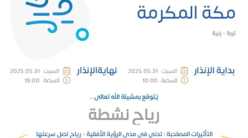 حالة الطقس اليوم في مكة المكرمة: الإنذار الأصفر في تربة ورنية