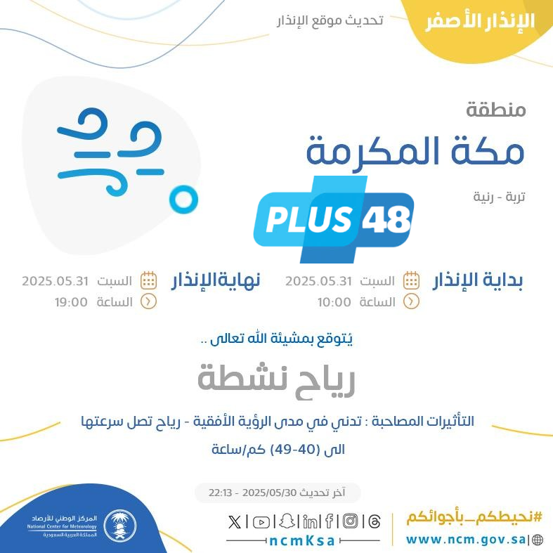 حالة الطقس اليوم في مكة المكرمة: الإنذار الأصفر في تربة ورنية