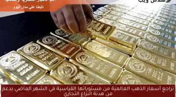 تراجع أسعار الذهب العالمية من مستوياتها القياسية في الشهر الماضي بدعم من هدنة النزاع التجاري