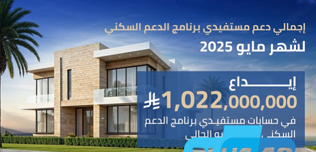 إيداع أكثر من مليار ريال في حسابات مستفيدي “سكني” لشهر مايو #عاجل