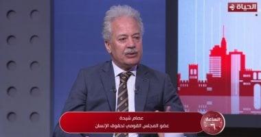 عصام شيحة: قانون الإيجار القديم تأخر كثيرا ومناقشة البرلمان اليوم أكثر تنظيما
