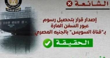 مجلس الوزراء: رسوم عبور السفن المارة بـ “قناة السويس” تُحصل بالعملات الأجنبية