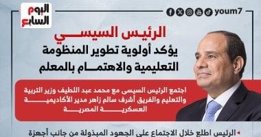 الرئيس السيسى يؤكد أولوية تطوير المنظومة التعليمية والاهتمام بالمعلم.. إنفوجراف