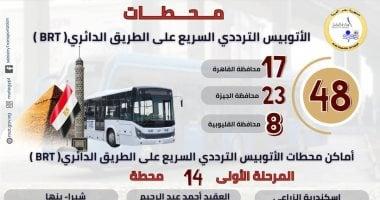 أهم المعلومات عن الأتوبيس الترددى بعد التشغيل التجريبى.. إنفوجراف