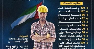 1000 وظيفة فى الإمارات ورواتب تصل إلى 4000 درهم شهريا.. رابط التقديم
