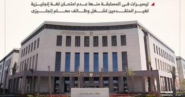 إنفوجراف.. إعلان مسابقة معلمى الحصة فى يونيو ورفع سن التقدم لـ 45 عاما