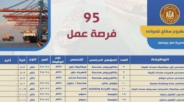 فرص عمل للمهندسين فى السعودية بمرتبات تصل إلى 147 ألف جنيه شهريا
