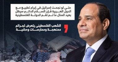 الرئيس السيسى: لا سلام دون دولة فلسطينية حتى لو نجحت إسرائيل فى التطبيع مع كل العرب (إنفوجراف)