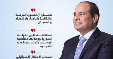 الرئيس السيسى بقمة بغداد: يجب المحافظة على الدولة السورية ووحدتها (إنفوجراف)
