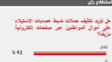 %92 من القراء يؤيدون تكثيف حملات ضبط عصابات الاستيلاء على أموال المواطنين