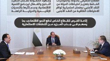 توجيهات رئاسية لمتابعة مؤشرات الاقتصاد وتعزيز أداء القطاع المصرفى.. إنفوجراف