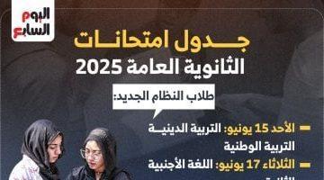 جدول امتحانات الثانوية العامة 2025 (إنفوجراف)
