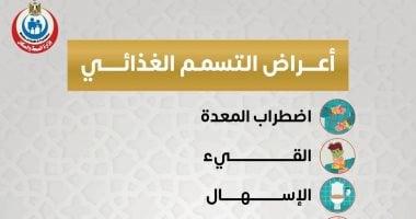 وزارة الصحة تكشف عن أعراض التسمم الغذائى .. تفاصيل