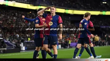 جدول ترتيب الدوري الإسباني في الموسم الحالي