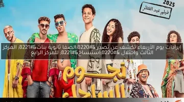 إيرادات يوم الأربعاء تكشف عن تصدر “الصفا ثانوية بنات” المركز الثالث واحتلال “استنساخ” للمركز الرابع