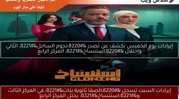 إيرادات السبت تسجل “الصفا ثانوية بنات” في المركز الثالث و”استنساخ” يحتل المركز الرابع