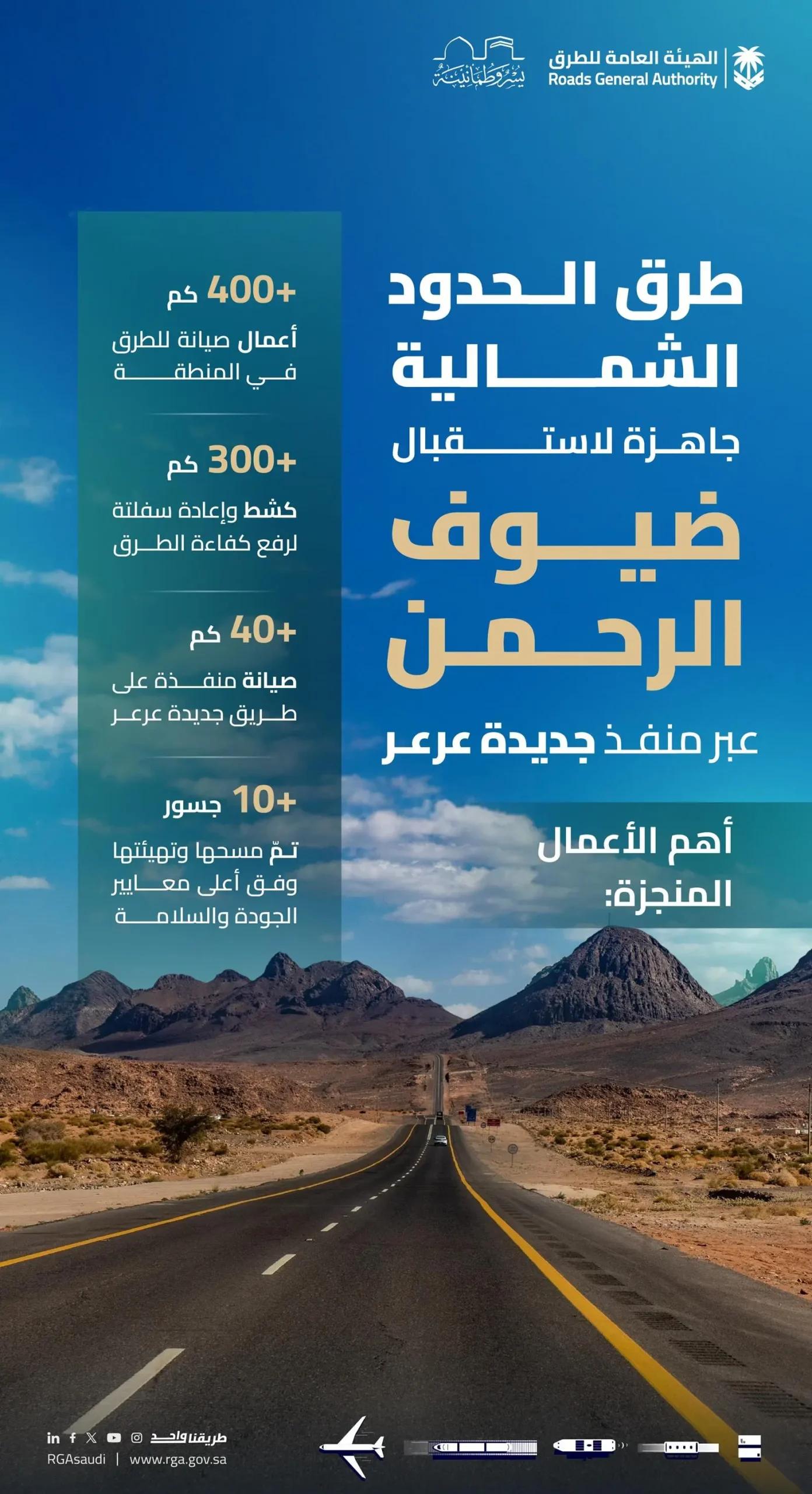 “هيئة الطرق ” تعلن جاهزية طرق #الحدود_الشمالية لاستقبال الحجاج عبر منفذ جديدة عرر