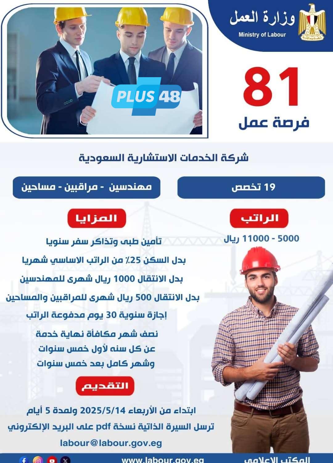 وزارة العمل تفتح باب التقديم على 81 وظيفة هندسية في السعودية برواتب مغرية