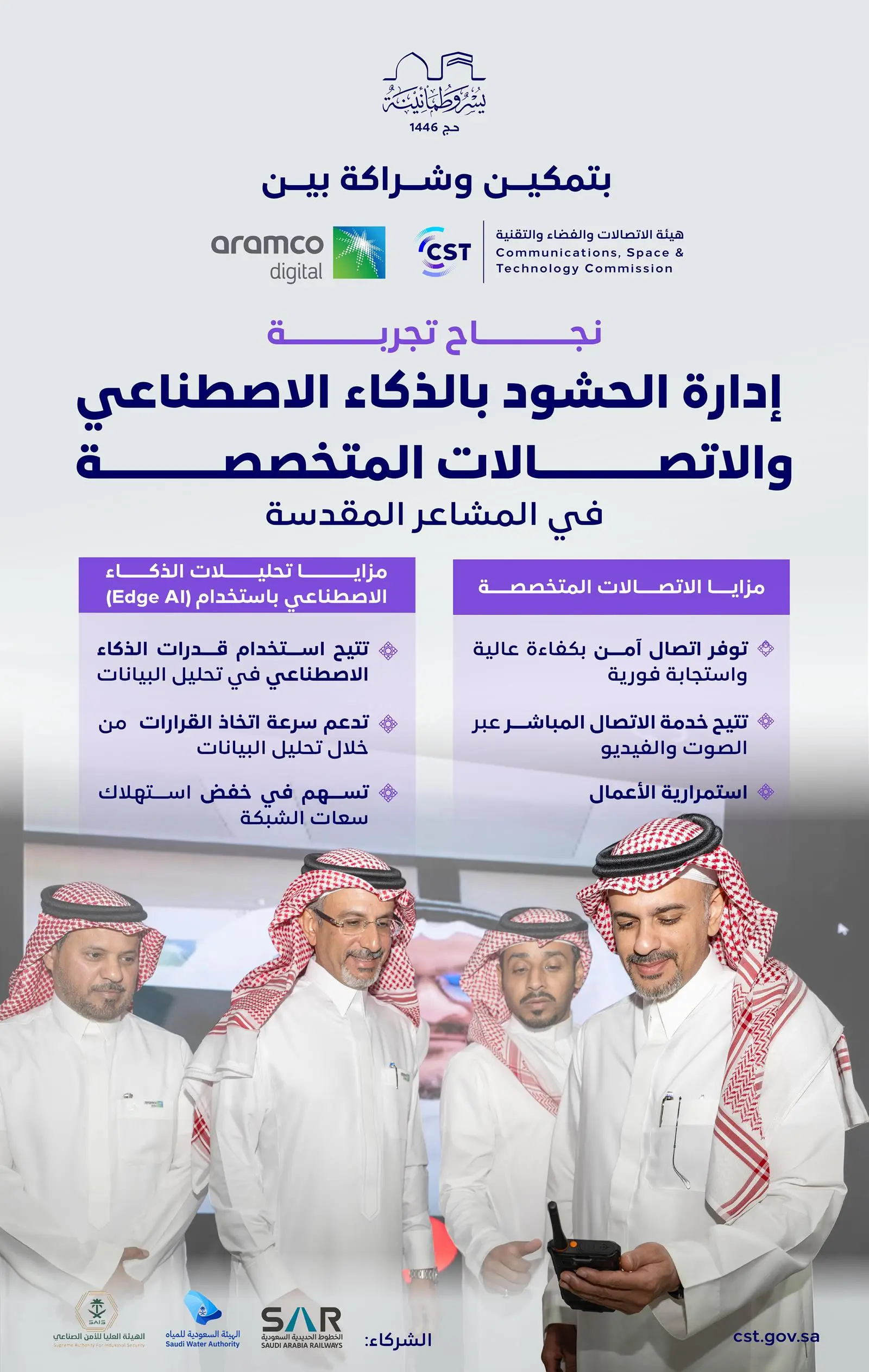 نجاح تجربة إدارة الحشود بالذكاء الاصطناعي والاتصالات المتخصصة في المشاعر المقدسة