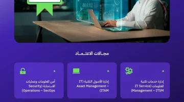أكاديمية طويق تحصل على اعتماد عالمي بوصفها أول جهة تعليمية بالشرق الأوسط