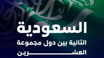 #المملكة تحقق المركز الثاني على دول #مجموعة_العشرين في مؤشر تطور تنظيمات قطاع الاتصالات والتقنية