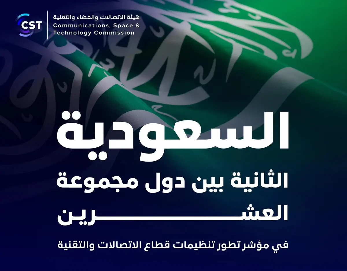#المملكة تحقق المركز الثاني على دول #مجموعة_العشرين في مؤشر تطور تنظيمات قطاع الاتصالات والتقنية