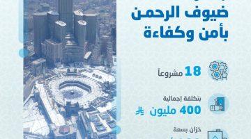 “المياه الوطنية” : اكتمال تنفيذ (18) مشروعًا رأسماليًا وتشغيليًا في #مكة و#المشاعر_المقدسة بنحو 400 مليون ريال