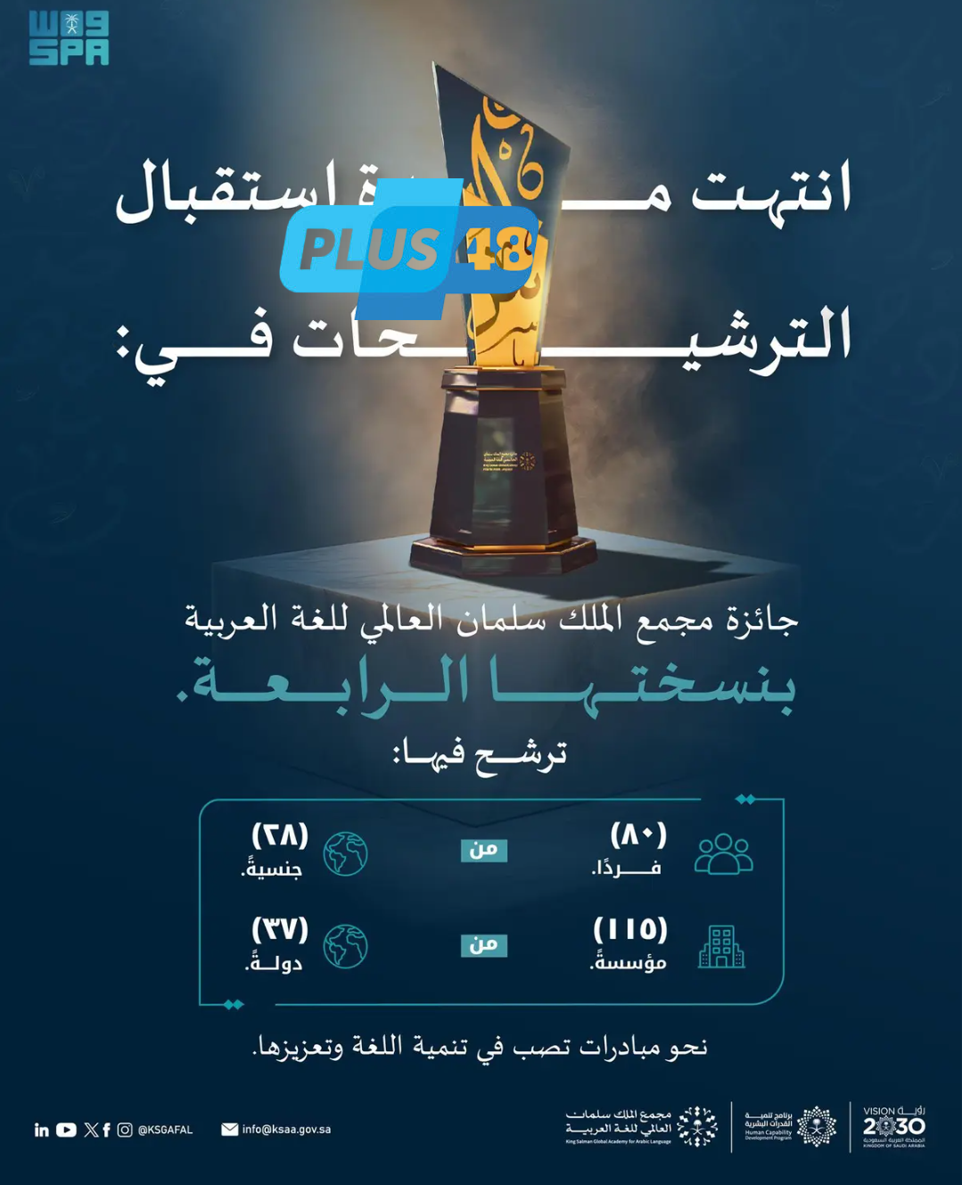مجمع الملك سلمان العالمي للغة العربية يُعلن انتهاء مدة الترشيح والترشح في النسخة الرابعة من جائزته السنوية