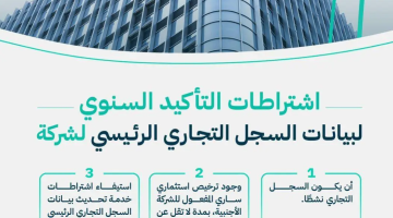 “التجارة” توضح اشتراطات التأكيد السنوي لبيانات السجل التجاري للشركة