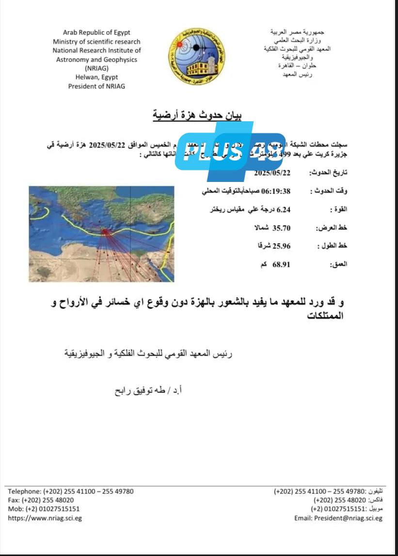 المعهد القومي للبحوث الفلكية يصدر بياناً بشأن الزلزال الجديد.. تعرف على أسبابه