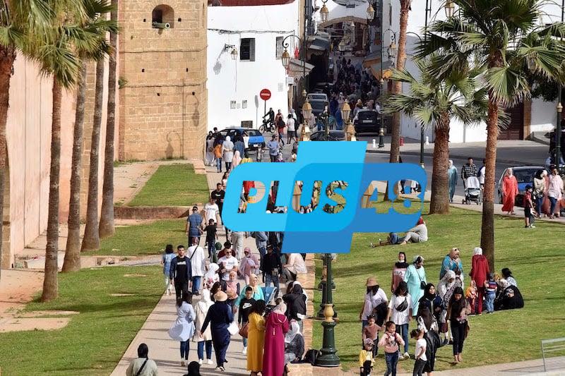 المغرب ضمن “التنمية البشرية المرتفعة” .. اعتراف أممي وتحديات قائمة