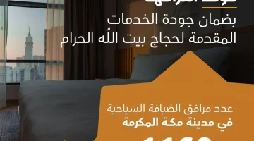 تجاوز أعداد مرافق الضيافة المرخصة 1,160 مرفقًا في #مكة المكرمة بنسبة نمو 54%