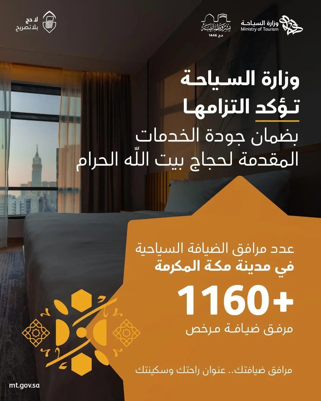 تجاوز أعداد مرافق الضيافة المرخصة 1,160 مرفقًا في #مكة المكرمة بنسبة نمو 54%
