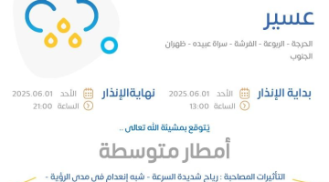 حالة الطقس اليوم في عسير: الإنذار البرتقالي في الحرجة والربوعة والفرشة