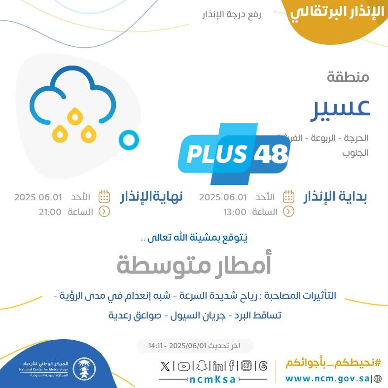 حالة الطقس اليوم في عسير: الإنذار البرتقالي في الحرجة والربوعة والفرشة