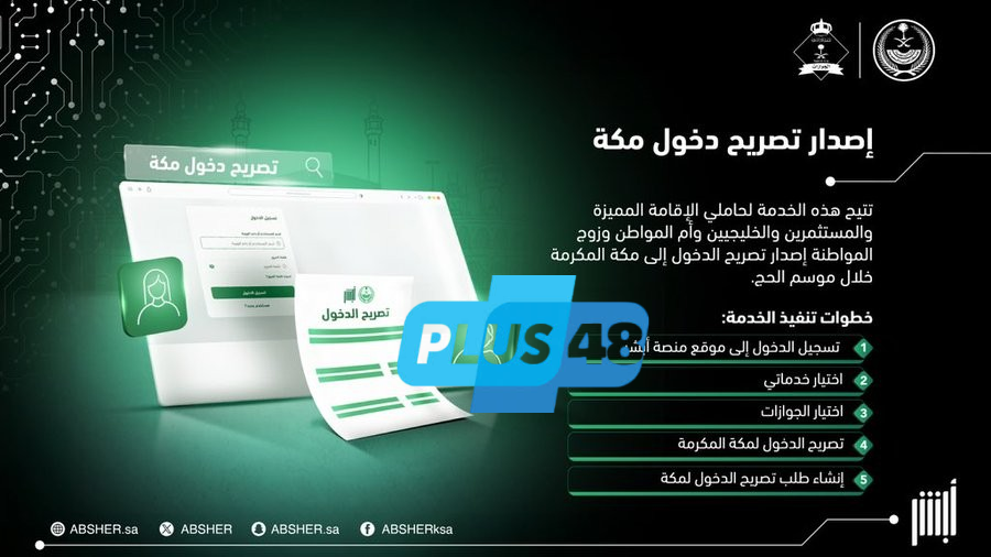 بالإنفوجرافيك .. تفاصيل إصدار تصريح دخول مكة من أبشر