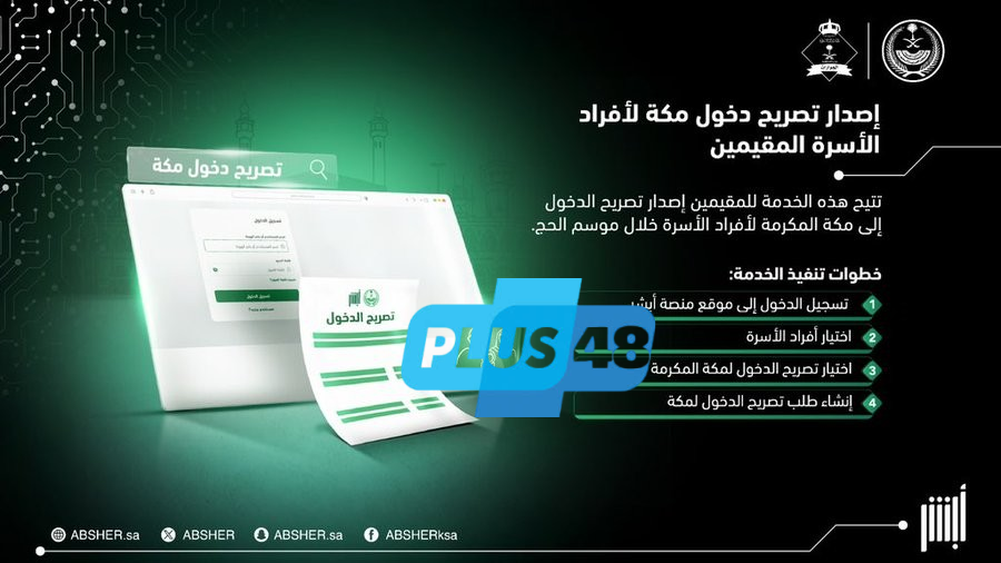 تفاصيل إصدار تصريح دخول مكة المكرمة خلال موسم الحج لأفراد الأسرة المقيمين عبر أبشر