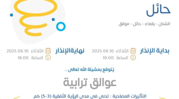 حالة الطقس اليوم في حائل: الإنذار الأصفر في الشنان وبقعاء وحائل وموقق