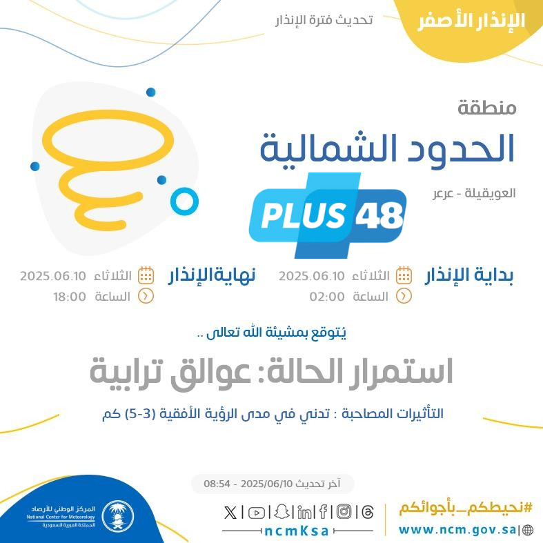 حالة الطقس اليوم في الحدود الشمالية: الإنذار الأصفر في العويقيلة وعرعر