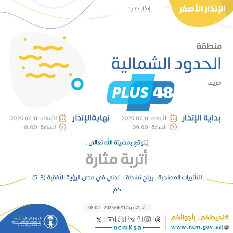 حالة الطقس اليوم في الحدود الشمالية: الإنذار الأصفر في طريف