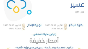 حالة الطقس اليوم في عسير: الإنذار الأصفر في رجال المع