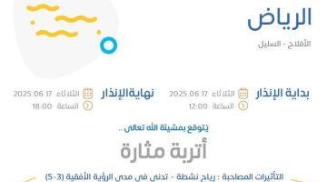 حالة الطقس اليوم في الرياض: الإنذار الأصفر في الأفلاج والسليل
