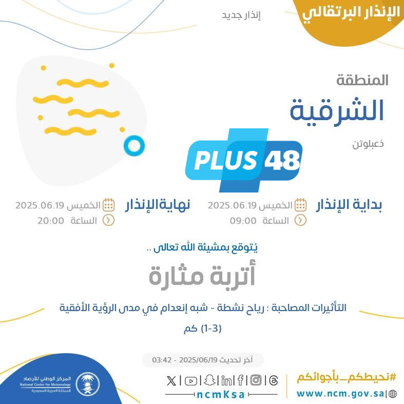 حالة الطقس اليوم في الشرقية: الإنذار البرتقالي في ذعبلوتن