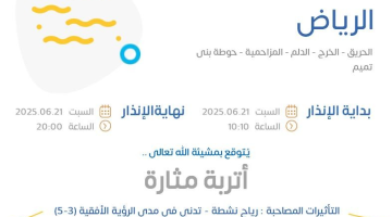 حالة الطقس اليوم في الرياض: الإنذار الأصفر في الحريق والخرج والدلم والمزاحمية وحوطة بني تميم